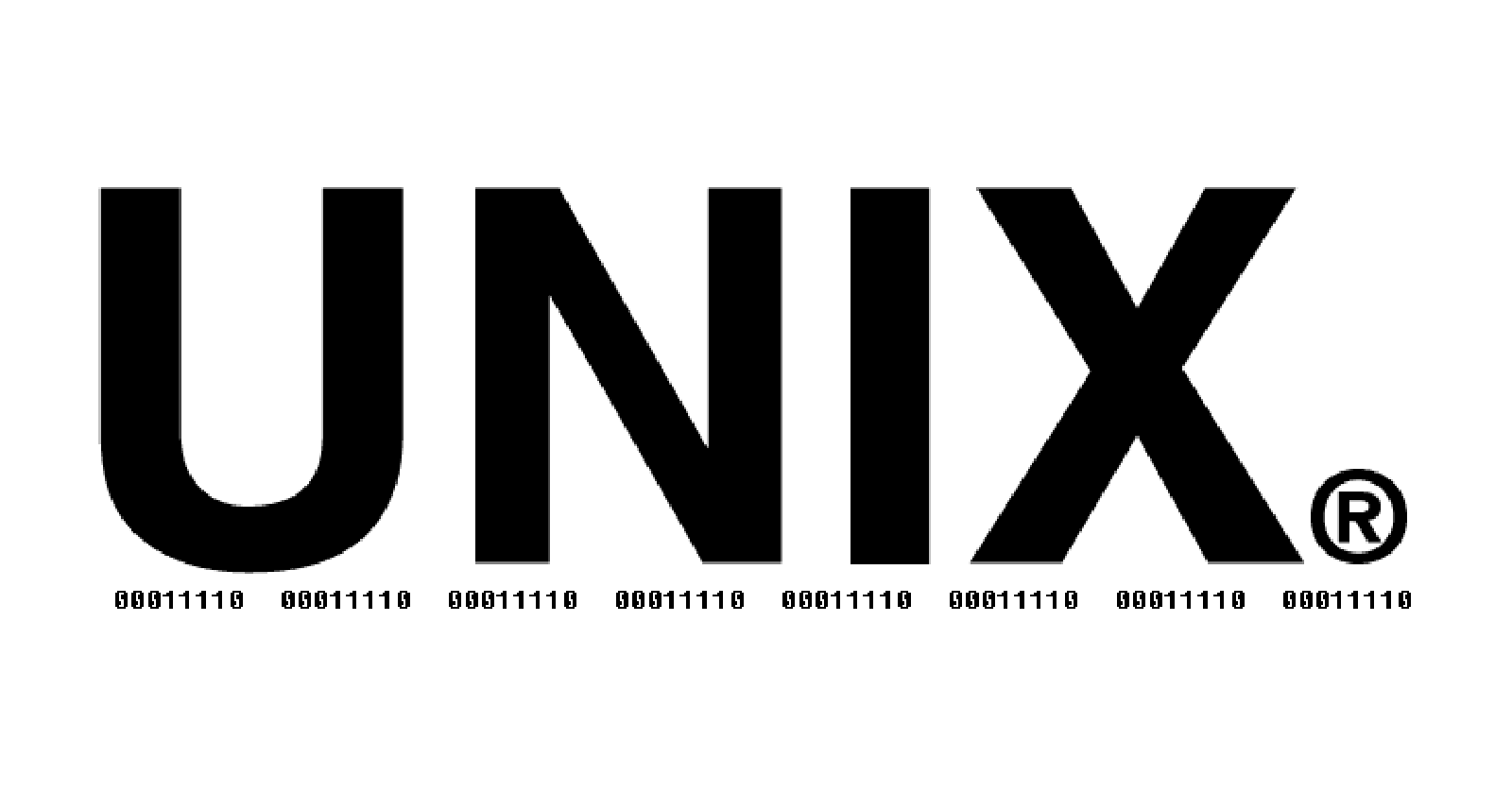 Introducción a las señales POSIX